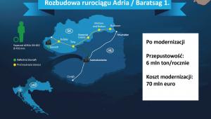 Rozbudowa rurociągu Adria - Baratsag 1.