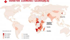 Odsetek ludności głodującej na świecie