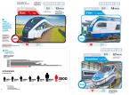 Polskie Pendolino rozczarowuje. PKP Intercity nie chce pociągów od Pesy