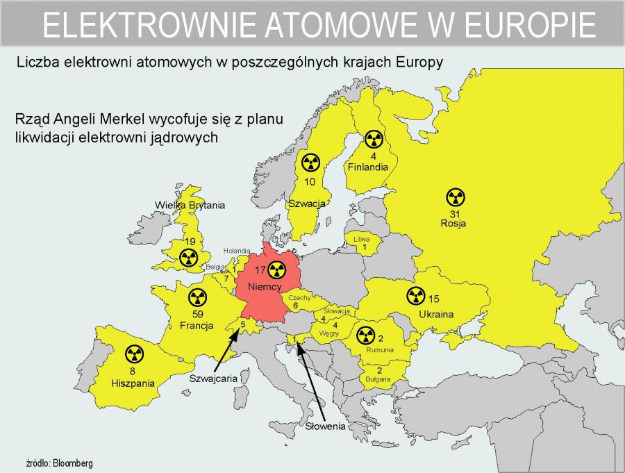 Opóźni się budowa pierwszej elektrowni atomowej w Polsce ...